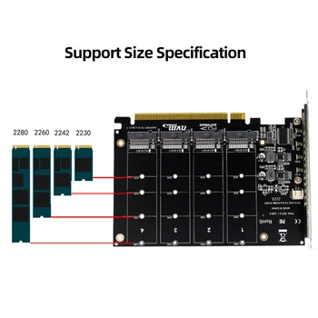 4 Порта M. 2 NVME SSD За конвертиране на твърд диск PCIE X16, led Индикатор, карта на адаптера, Поддръжка на M. 2 PCI-E SSD/M. 2 Device NVME Protocol
