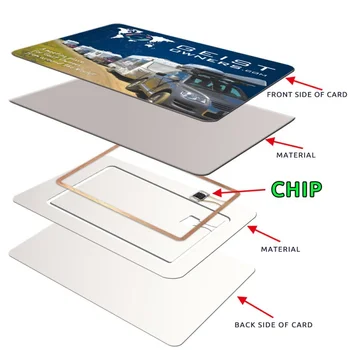 Визитка с чип NFC Tap to go от PVC пластмаса, визитка NFC с логото на потребителски