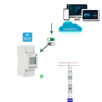 Интелигентен автоматичен прекъсвач Wifi за разглеждане на енергия 1p 60a Безжично дистанционно управление За Дома